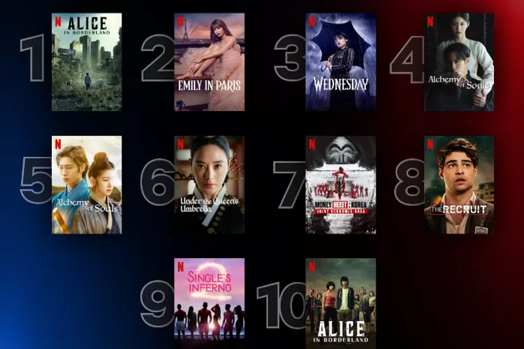 30+ Series dan Film Netflix Rating Tertinggi, Wajib Nonton!